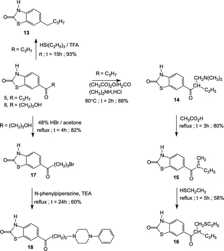 Scheme 2 Synthesis of compounds 13–18.