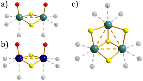 Figure 1. Structures of the three build blocks used in POTMs. a) [MoV2O2(µ-S)2]2+, b) [WV2O2(µ-S)2]2+ and c) [MoIV3(µ3-S)(µ-S)]4+. Mo, teal; W, blue; O, red; S yellow; open coordination faces highlighted with translucent grey atoms.