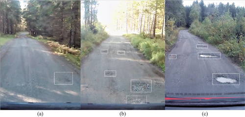 Figure 2. Exemplary pothole conditions represented on the test road: (a) light roadway depression (dry conditions) in the wearing course, (b) deep pothole with dispersed aggregates of the base layer, and (c) water-filled potholes.