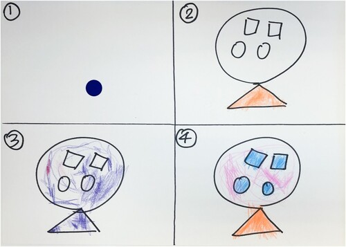 Figure 5. Child E’s storyboard with drawings of a sequence that is captured in four frames.