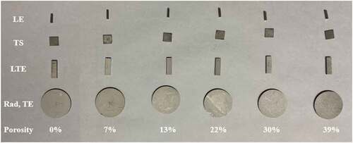 Figure 6. Fabricated KICET-PZT8 samples with various vibration modes to derive piezoelectric properties using a resonance method based on IEEE standards.