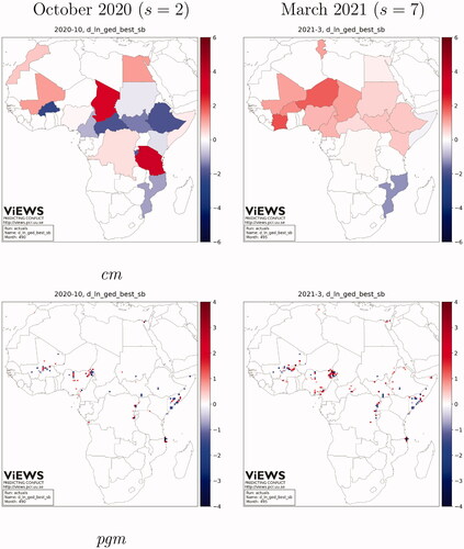 Figure 3. Maps of observed change in fatalities from September 2020 to October 2020 (left), and March 2021 (right), cm (top), and pgm (bottom).