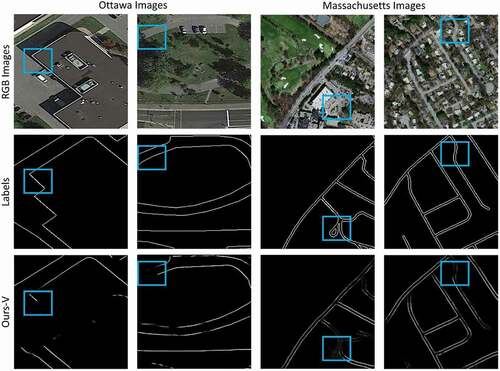 Figure 17. Visual performance attained by Ours-V for road vectorization from the Massachusetts and Ottawa imagery after analyzing a failure case. The blue rectangle shows the predicted FPs and FNs. More details can be seen in the zoomed-in view