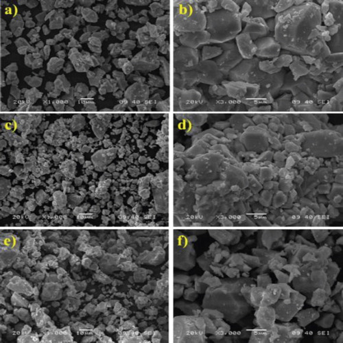 Figure 4. SEM image of the Sm3+-activated Li3BaSrLn3(MoO4)8 [Ln = (a and b) La, (c and d) Gd, and (e and f) Y] phosphor.