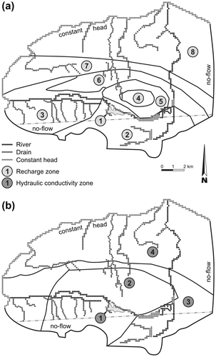 Figure 2. The groundwater model domain with recharge and hydraulic conductivity zones (from Levison et al. Citation2014b). Recharge zone 1 covers the area of the peatland.