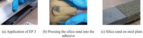 Figure 5. Manufacture of coated surface with silica sand.