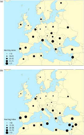 Figure 3. Geographical variation in hunting indices (a measure of the relative proportion of recoveries attributable to hunting) for (a) raptors and (b) passerines, in the pre-1980 period. Redrawn from McCulloch et al (Citation1992).