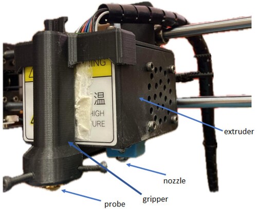 Figure 3. Image of the probe attached to the extruder.