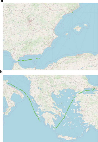 Figure 4. Examples of Lagrange interpolation applied to two trajectories