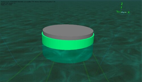 Figure 4. Form of buoy body in OrcaFlex. (This figure is available in colour online.)