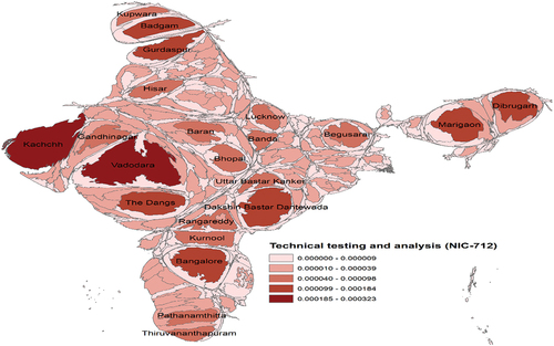 Figure 8. Spatial concentration patterns for technical testing and analysis (NIC-712) industry across various districts in India.