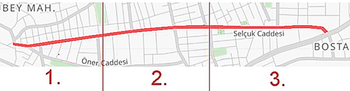 Figure 6. Segments of Selçuk street (made by authors).