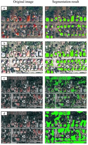 Figure 4. Segmentation results when the training dataset and the predicted image were the same. – a) 2-P40-2; b) O-P40-O; c) 3-P5-3; d) 3-P10-3. First and last tags of the labels: 2 = WorldView-2; 3 = WorldView-3; O = Orthophoto. Second tag = Number of training image used for the prediction (before augmentation).