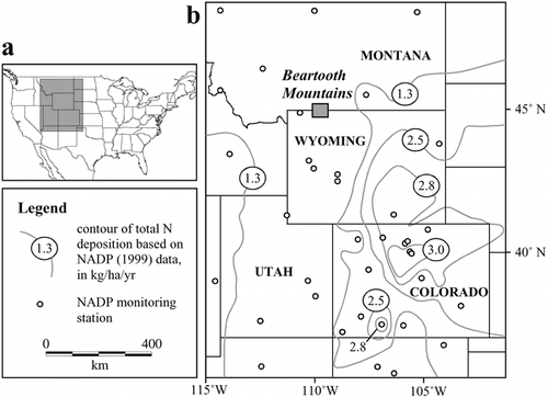 FIGURE 1. Location of the Beartooth Mountain Range, situated in the central Rocky Mountains of North America. Monitoring stations for the National Atmospheric Deposition Program (NADP) are indicated with black circles; data collected at these locations (CitationNADP/NTN 1984–1996) were used to draw the total nitrogen deposition contours. Nitrogen deposition patterns reveal that the central Rocky Mountains are an area of lower total N deposition than the southern Rockies.