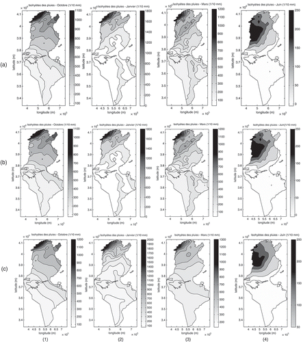 Fig. 12 Rainfall maps obtained by Uncertainty maps obtained by (a) KED, (b) RK and (c) CK for: (1) October, (2) January, (3) March and (4) June.