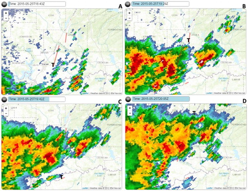 Figure 23. NEXRAD-based reflectivity corresponding to the seven tornadoes in cluster D. Panel A–D show the base reflectivity at 1843 UTC, 1929 UTC, 1942 UTC and 2005 UTC and corresponds to the EF3, EF2, EF0 and EF1 tornadoes that began at 1842 UTC, 1929 UTC, 1941 UTC and 2006 UTC, respectively. The Ts denote the start locations of the tornadoes.