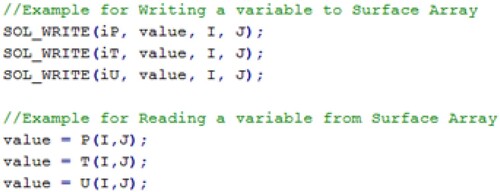 Figure 2. Memory read/write example through surface pointers.