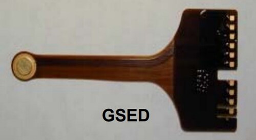 Figure 2. The appearance of GSED.