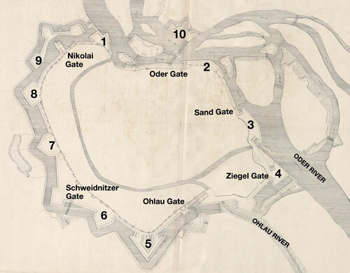 FIG. 4 Main city gates, bastions and defensive works in Wrocław in the seventeenth century, based on the plan by Albrecht von Säbisch circa 1650: 1—Scheren Bastion, 2—Burg Bastion, 3—Sand Bastion, 4—Ziegel Bastion, 5—Taschen Bastion, 6—Zwinger Bastion, 7—Graupen Bastion, 8—Hund Bastion, 9—Nikolai Crownwork, 10—Oder Crownwork (BUWr ref. 2494-IV.B, PDM 1.0 DEED).