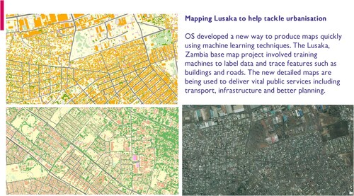 Figure 18. Mapping Lusaka to help tackle urbanization