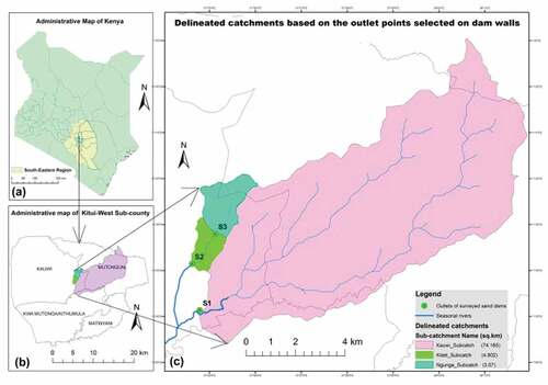 Figure 13. Potential runoff-contributing catchment areas (PRCAs) for the three experimental SDs (S1, S2 and S3).