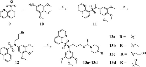 Scheme 1. Reagents and conditions: (a) NaHCO3, CH2Cl2, rt; (b) 1,3-Dibromopropane, NaOH, acetone, reflux and (c) CS2, triethylamine, piperazine derivatives, MeOH, 0 °C.