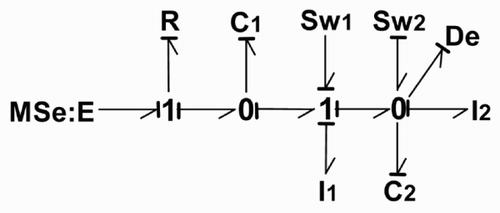 Figure 3. BGD in the configuration : Sw1 closed and Sw2 open.