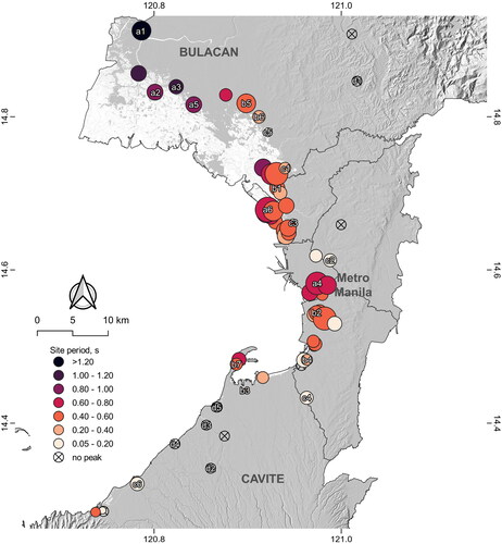 Figure 2. Site period distribution and relative amplitude across the study area (amplitude values from 2 to 8 scales with the dot size). for sites with multiple H/V measurements, the predominant period and their relative amplitudes were simply averaged to obtain the representative values. Labelled sites are used as an example in this section and latter sections of the paper.