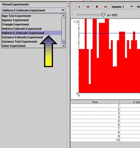 Figure 6: SOCR Uniform E-Estimate applet illustrating the stochastic approximation of e by random sampling from Uniform(0,1) distribution.