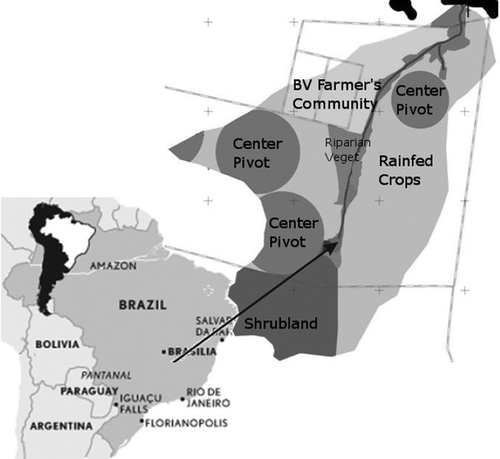 Fig. 1 Location and land use of the Buriti Vermelho basin.