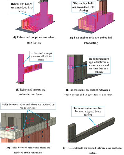 Figure 7. (continud).