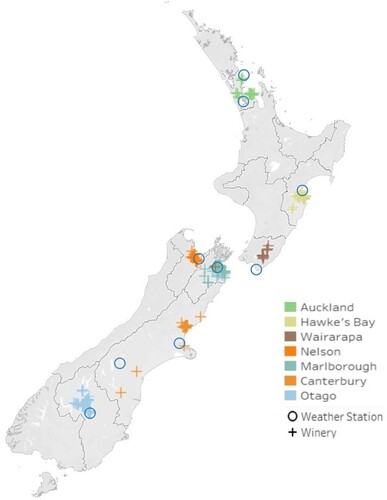 Figure 1. Wineries, wine regions and matched NIWA weather stations in New Zealand.