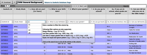 Figure 2. Dataview of baseline data at enrollment. Basic dataviews present raw data from a form. Data are controlled so that sites in Ghana can see only their own patients, statisticians can see all patients, and researchers from Yale cannot access the view. Columns can be sorted and dataviews are searchable on all columns using numeric or text-based features. Exported data are based on the filtered display.