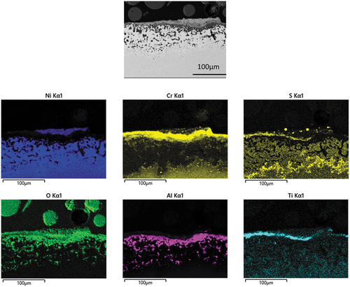 Figure 12. EDX mapping of IN713LC covered with calcium chloride salt deposits exposed to air + 300 vppm SOx gaseous atmosphere gas for 240 h.