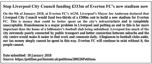 Figure 3. Petition against Everton’s Bramley-Moore Dock stadium-project plan.