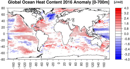 Figure 2.1.4. Regional annual mean ocean heat content anomalies during 2016 relative to the 1993–2014 reference field based on the multi-product approach (product no. 2.1.1 (4 global reanalyses), 2.1.2–2.1.3 (observations)). Black dots indicate areas where the signal (ensemble mean of reanalysis trend) exceeds noise (ensemble standard deviation of reanalysis trends), indicating areas of most robust signatures from the multi-product approach.