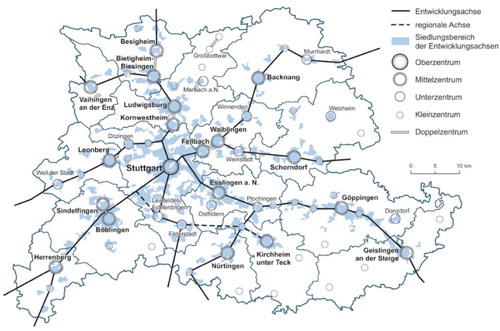Figure 8. Regional plan of the Stuttgart region with transit-oriented state-planned development axes (in German ‘Entwicklungsachse’), regional development axes (in German: ‘regionale Achse’), settlement areas along the development axes (in German: ‘Siedlungsbereich der Entwicklungsachsen’) and a city/town hierarchy from high to low (in German: ‘Oberzentrum’, ‘Mittelzentrum’, ‘Unterzentrum’ and ‘Kleinzentrum’). Some cities/towns are ranked together (a ‘Doppelzentrum’).