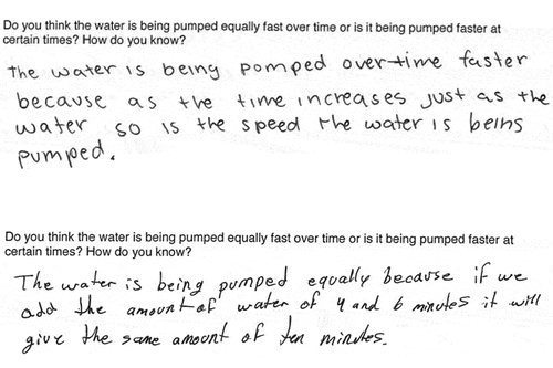 Figure 3. The written responses of Adriana (top) and Lucas (bottom) to the Pool Problem