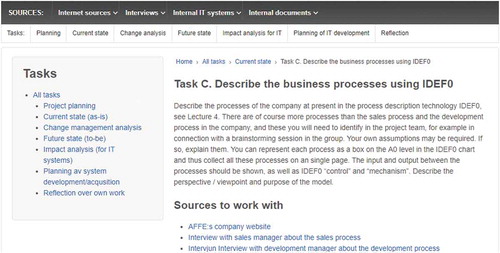 Figure 4. Task directly related to simulated sources in a unified page (example from case AFFE).