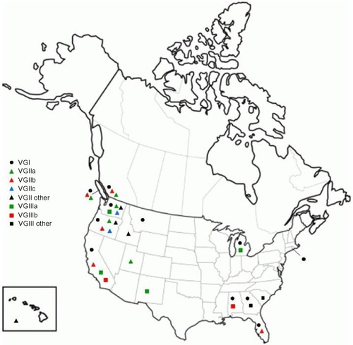 Figure 3 Distribution of genotypes according to Province/State of residence of culture confirmed Cryptococcus gattii cases in Canada and the United States since 1999.Note: Data from Galanis et alCitation25 and Lockhart et al.Citation39