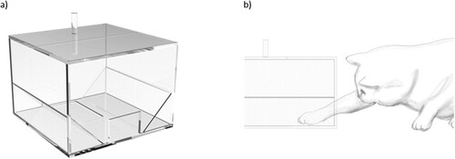 Figure 4. Simple Food-reaching Test for determining the paw preferences of the cats (a); a cat performing the test (b).