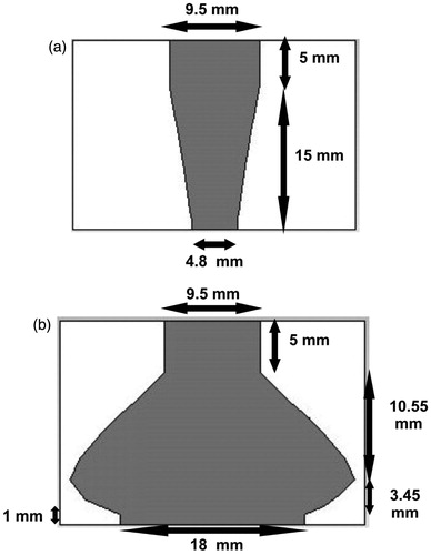 Figure 2. Tapered balun geometry (a) front side and (b) back side.