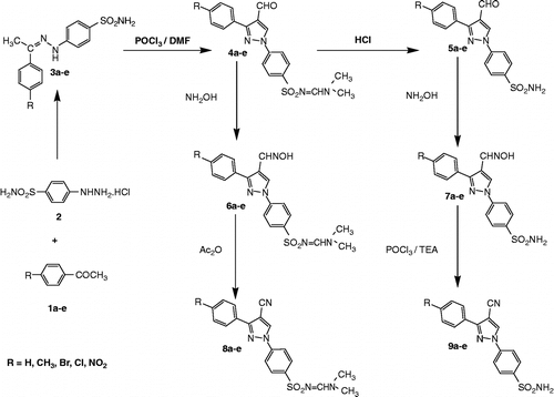 Scheme 1.  Synthesis of test compounds 3-9a–e