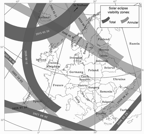 Figure 3. Solar eclipse visibility zones in Europe for the period 2000–2050.
