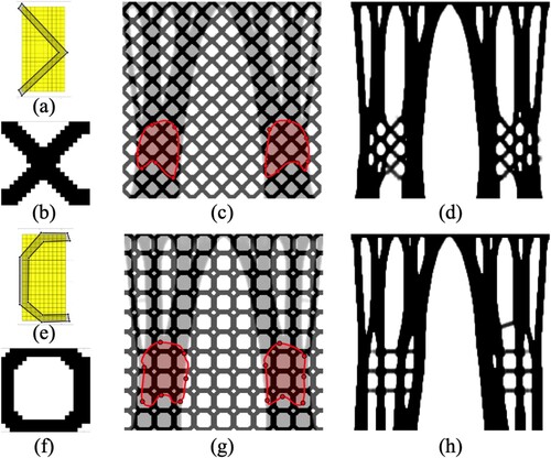 Figure 10. (a) Drawn X-infill for the patch, (b) full X-infill pattern, (c) lower ROI for the X-infill, (d) converged X-infill interactive infill topology optimised design. (e) Drawn O-infill for the patch, (f) full O-infill pattern, (g) lower ROI for the O-infill, (h) converged O-infill interactive infill topology optimised design.