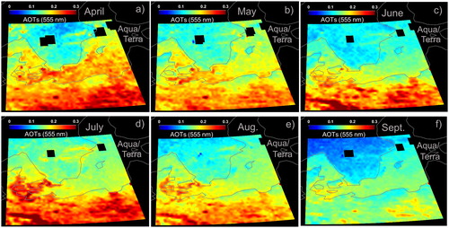 Fig. 10. Fields of monthly mean AOTs, obtained for MODIS c051 Aqua and Terra combined with respect to the period 2003 – 2015, for (a) April, (b) May, (c) June, (d) July, (e) August and (f) September. The fields belong to the main investigation area. Note that lacking of AOT data, denoted with black, occurs for the largest inland lake in Sweden, Vättern and Stockholm archipelago (upper right in the figure).