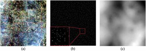 Figure 3. Procedure of the proposed scheme to estimate spatially varied atmospheric light: (a) patch division, (b) searching for dark object pixels in local patches, (c) estimated uneven atmospheric light.