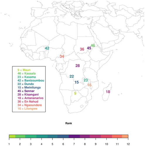Fig. 10. Optimal locations to situate new atmospheric monitoring sites to an existing network to reduce the overall uncertainty of CO2, CH4, and N2O fluxes from terrestrial Africa, where 2012 has been taken as a representative year, obtained using the solutions from the individual gas network designs. Sites are coloured according to the order in which they were added to the solution, where sites were first selected from the CO2 solution, followed by CH4, and N2O.