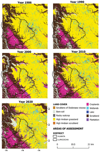 Figure 3. Multitemporal-LandSat verification of land cover types in district the Huanta and Luricocha, province the Huanta, Ayacucho Department, Central Andes of Peru.
