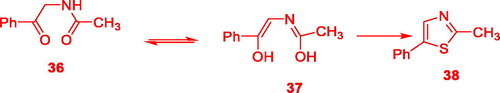 Scheme 13. Synthesis of thiazole derivatives based on diketone 38.